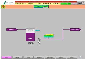 SCADA Programming